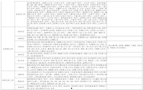 天龙主播爆料视频大全最新,揭秘视频大全背后的精彩瞬间  第2张